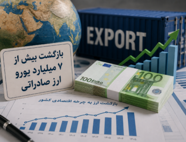 ارز صادراتی